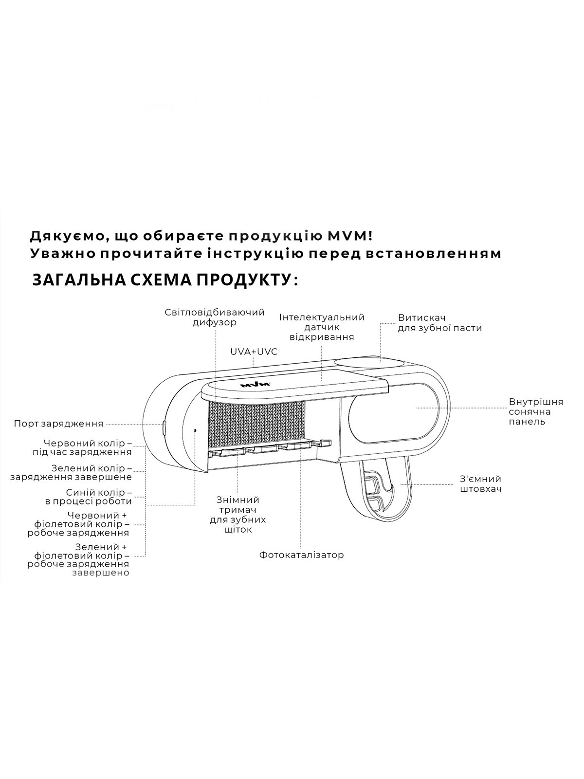 Органайзер для зубних щіток та пасти зі стерилізатором клейкий